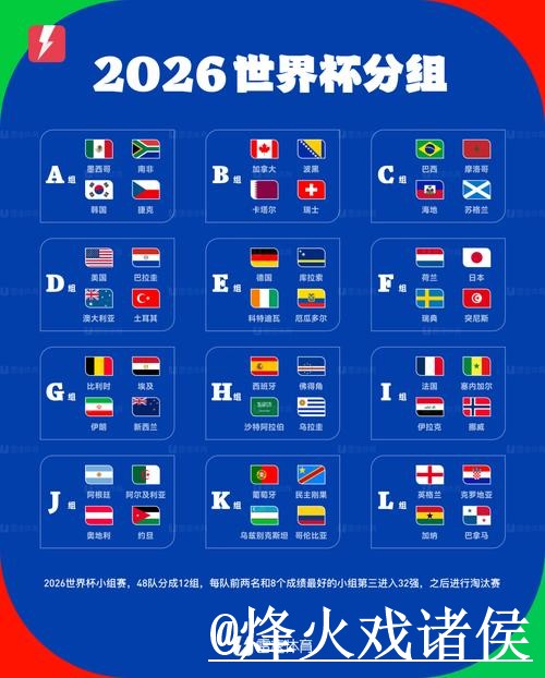 深入解析:世界杯比分推荐策略与技巧 深入解析:世界杯比分推荐策略与技巧